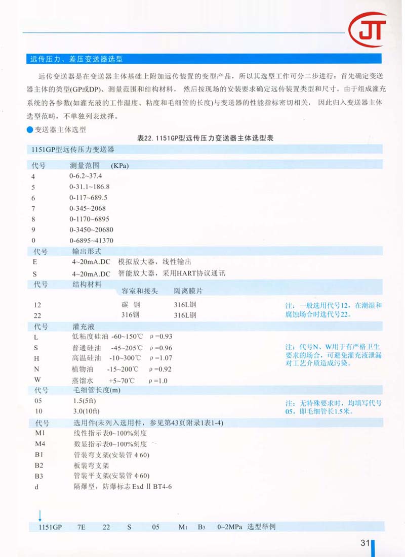 31)1151GP型遠(yuǎn)傳壓力變送器主體選型表