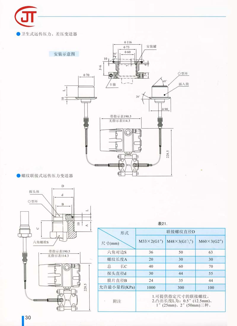 30)安裝示意圖