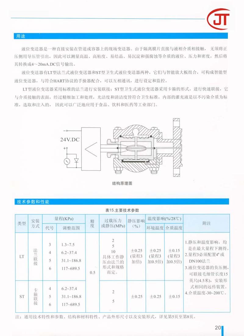 20)用途，技術參數和性能