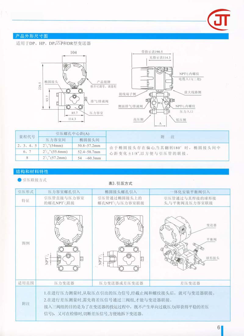 6)產(chǎn)品外形尺寸圖，結(jié)構(gòu)和材料特性