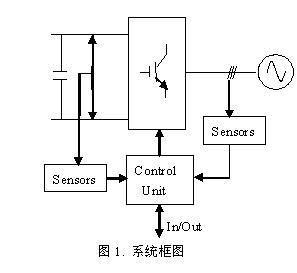 基于pwm控制的軌道牽引系統(tǒng)變頻器設計-學路網-學習路上 有我相伴