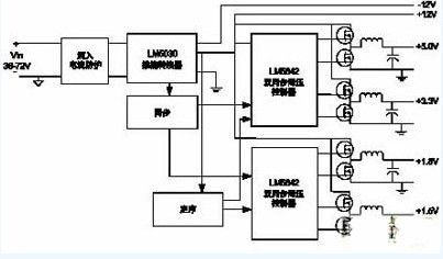 電力系統(tǒng)通信直流電源設計探討-學路網-學習路上 有我相伴